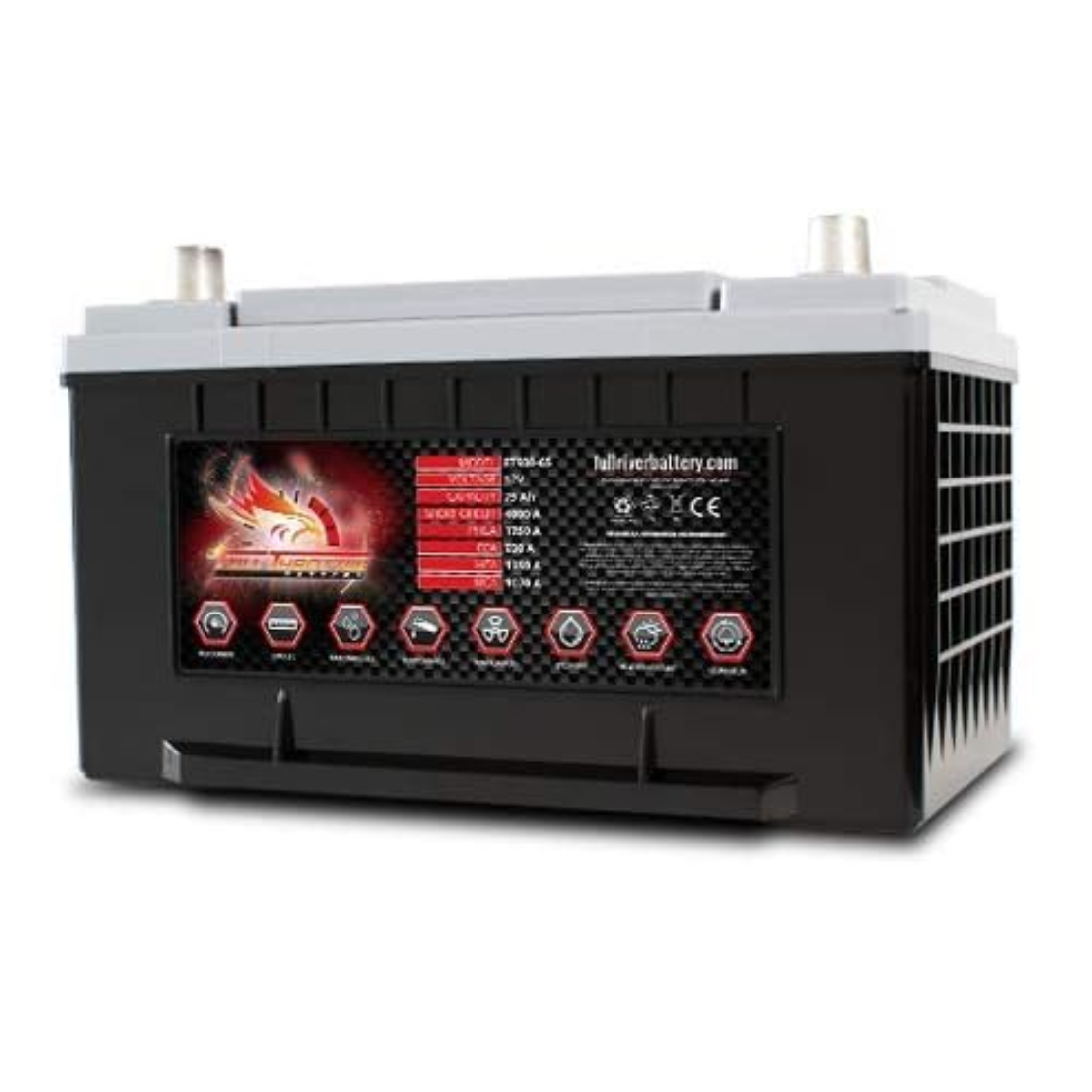 Full Throttle FT930-65 12V 75Ah CCA 930 Amps High-Performance AGM Battery
