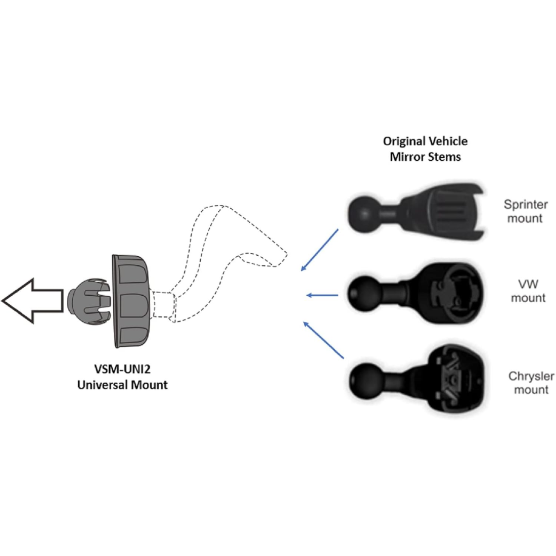 Rydeen VSM-UNI2 Universal Rearview Mirror Mount Adapter for any Rydeen Mirrors
