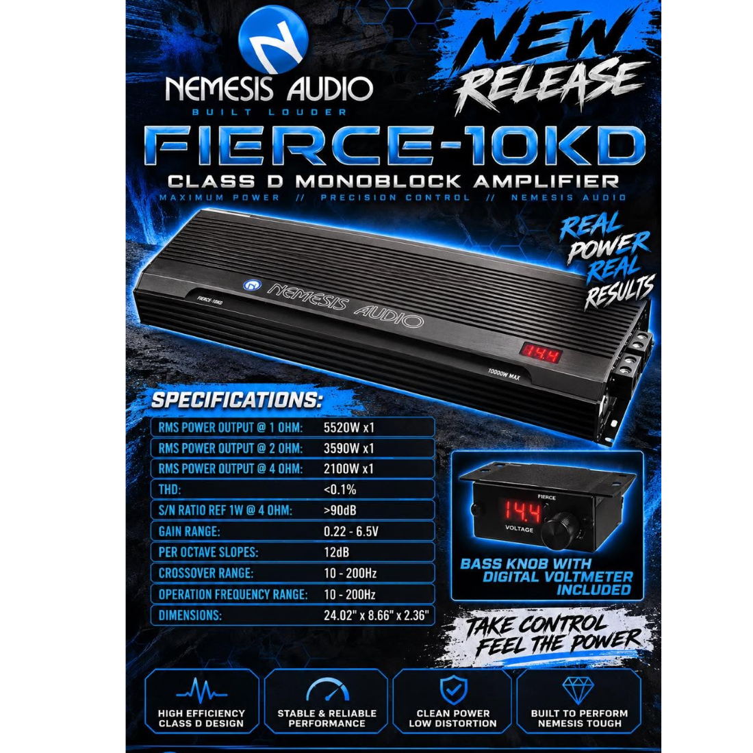 Nemesis Audio FIERCE-10KD Monoblock 10,000W Max Class-D Amplifier w/ Bass Knob