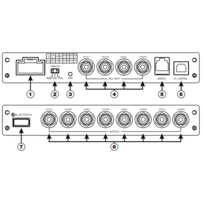 Deaf Bonce M8-DSP Machete 8-Channel Car Audio Digital Signal Processor DSP